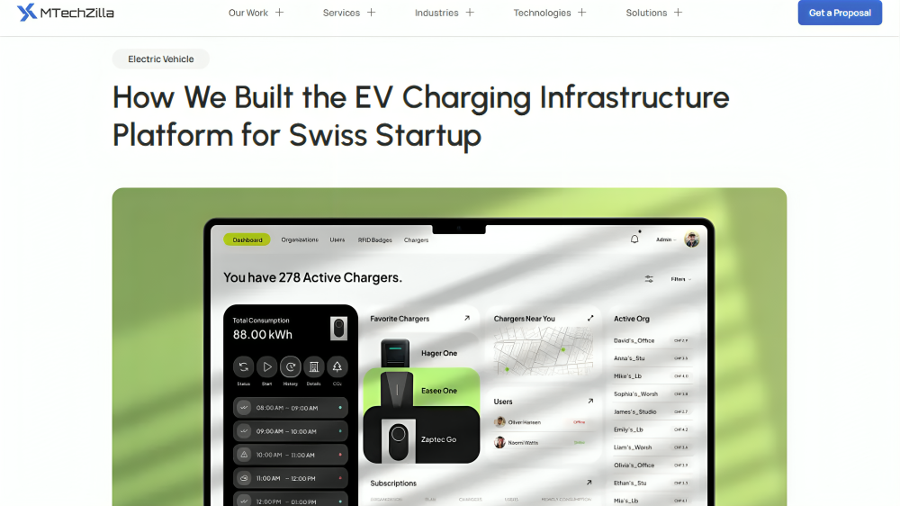 Renewable Energy Software Development: Case Study