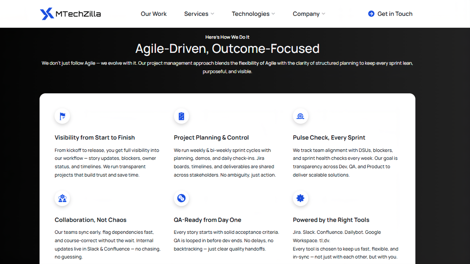 Agile Software Development