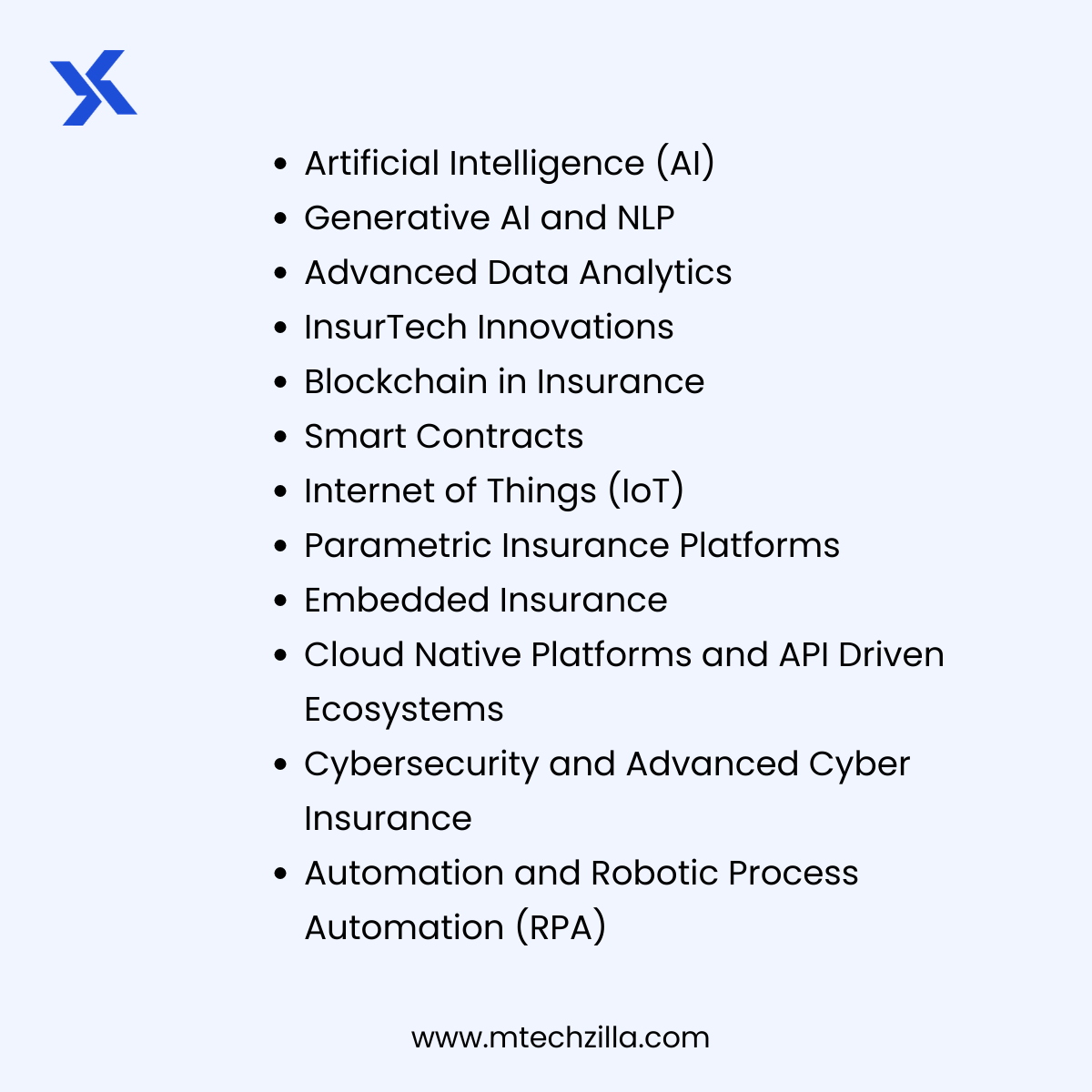 12 Key Insurance Industry Technology Trends to Watch in 2025