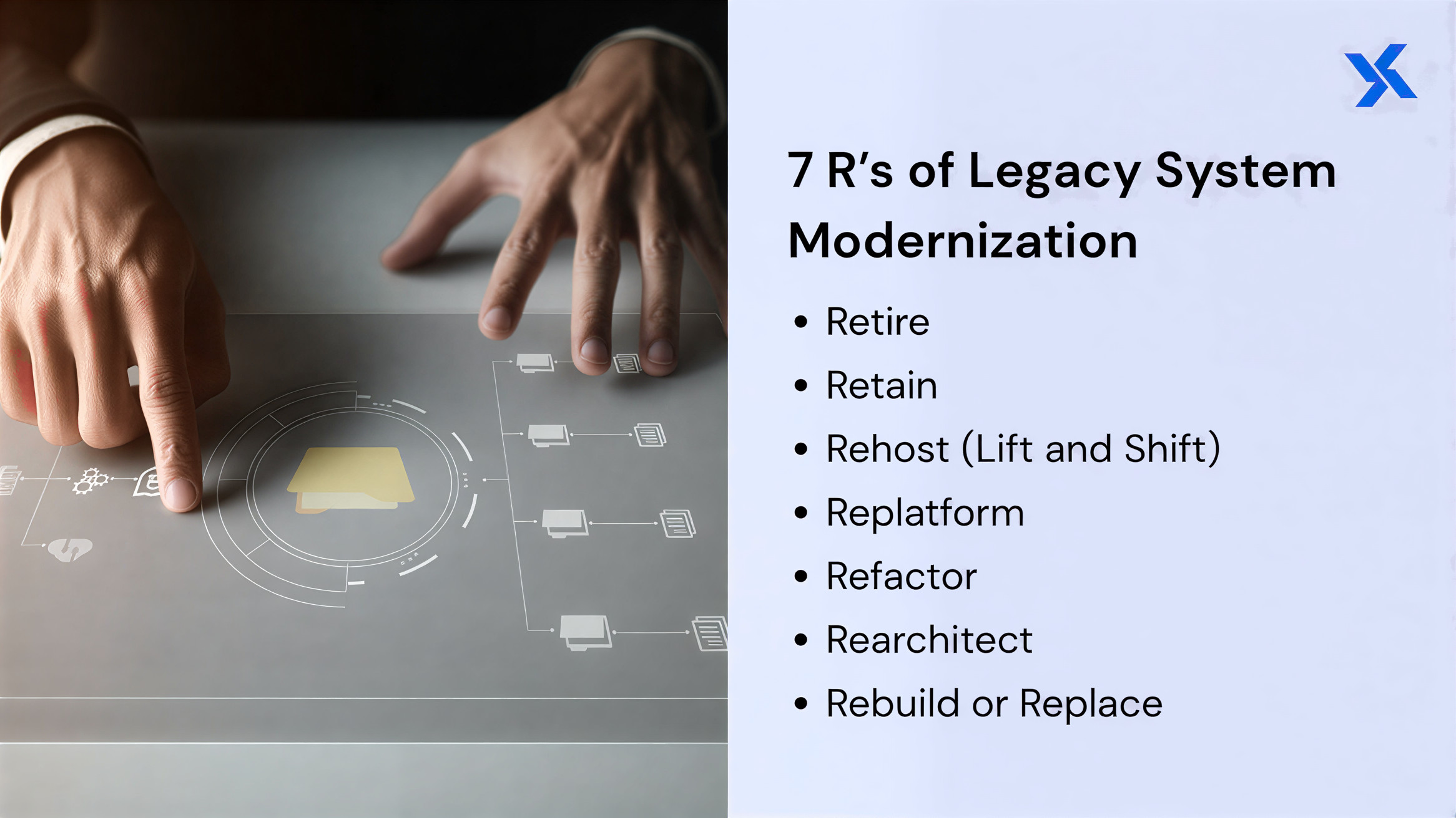 Key Approaches to Legacy System Modernization